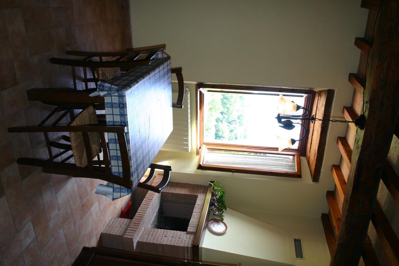Agriturismo Oliveto Di Geltrude Contessa อเมเลีย ภายนอก รูปภาพ